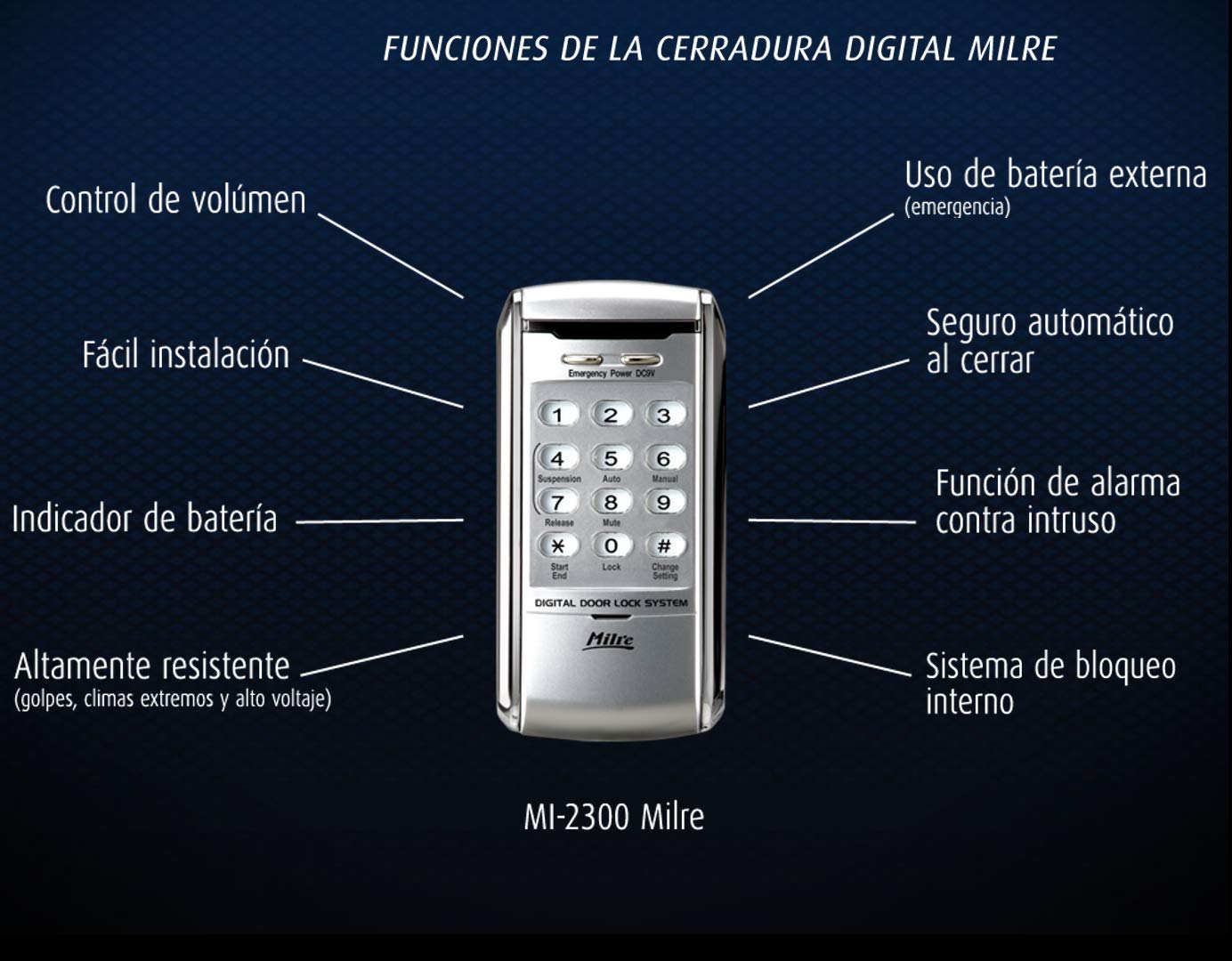Amazon.co.jp: Milre Mi-2300 door lock デジタルドア ロック Sillver